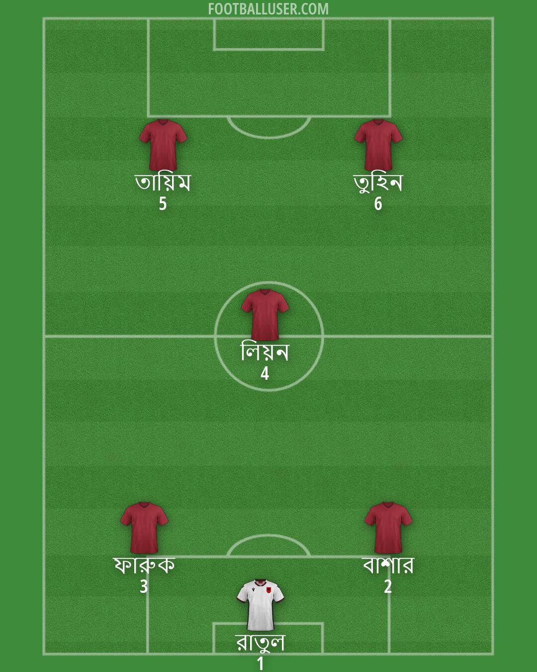 Custom Team Formation 2026