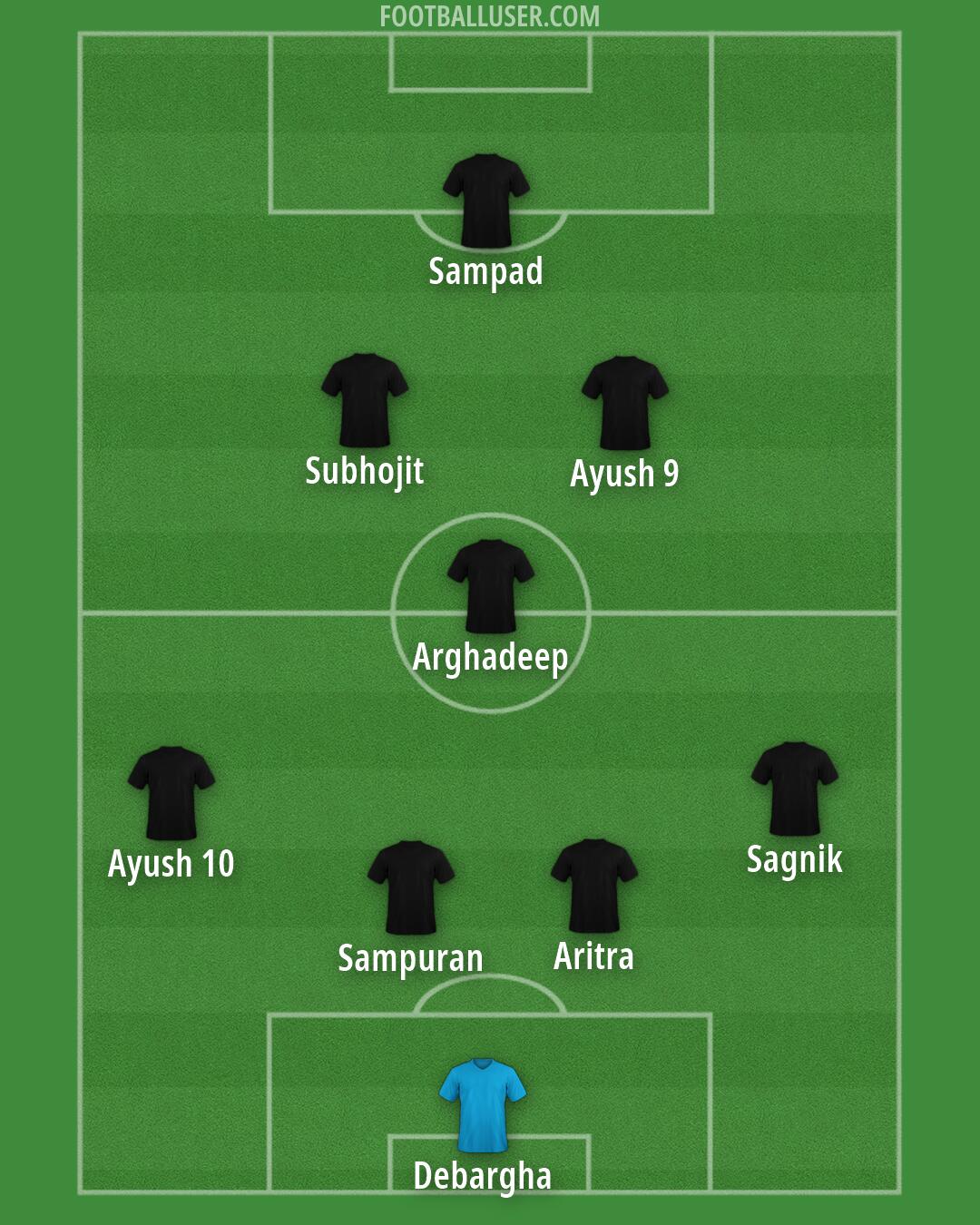 Custom Team Formation 2026