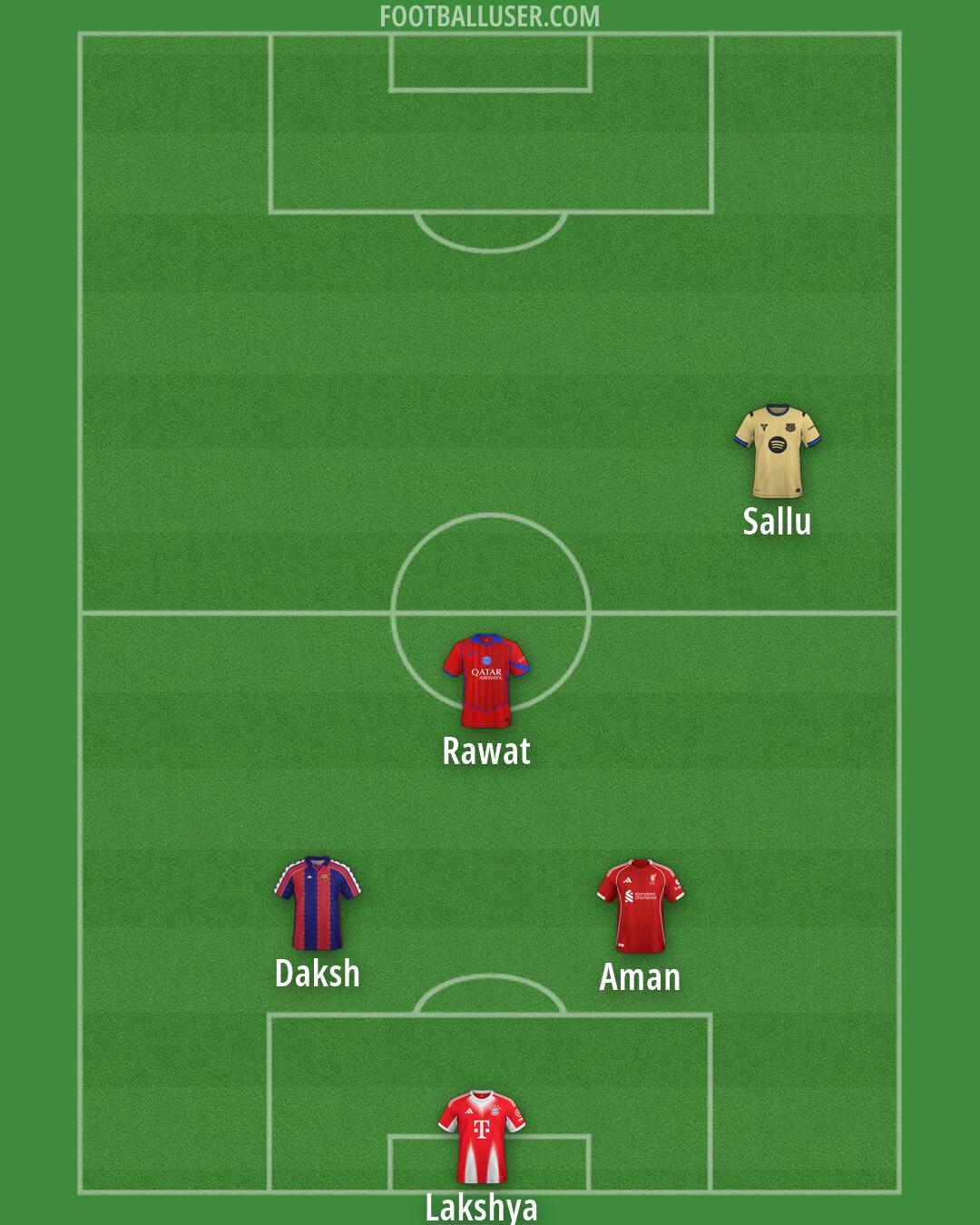 Custom Team Formation 2026
