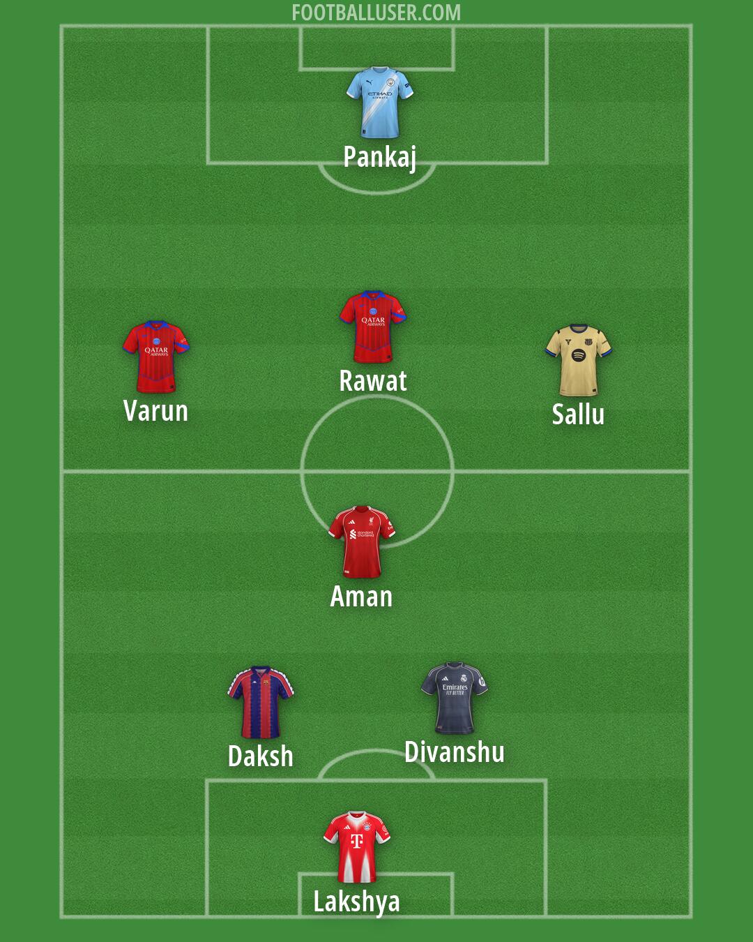 Custom Team Formation 2026