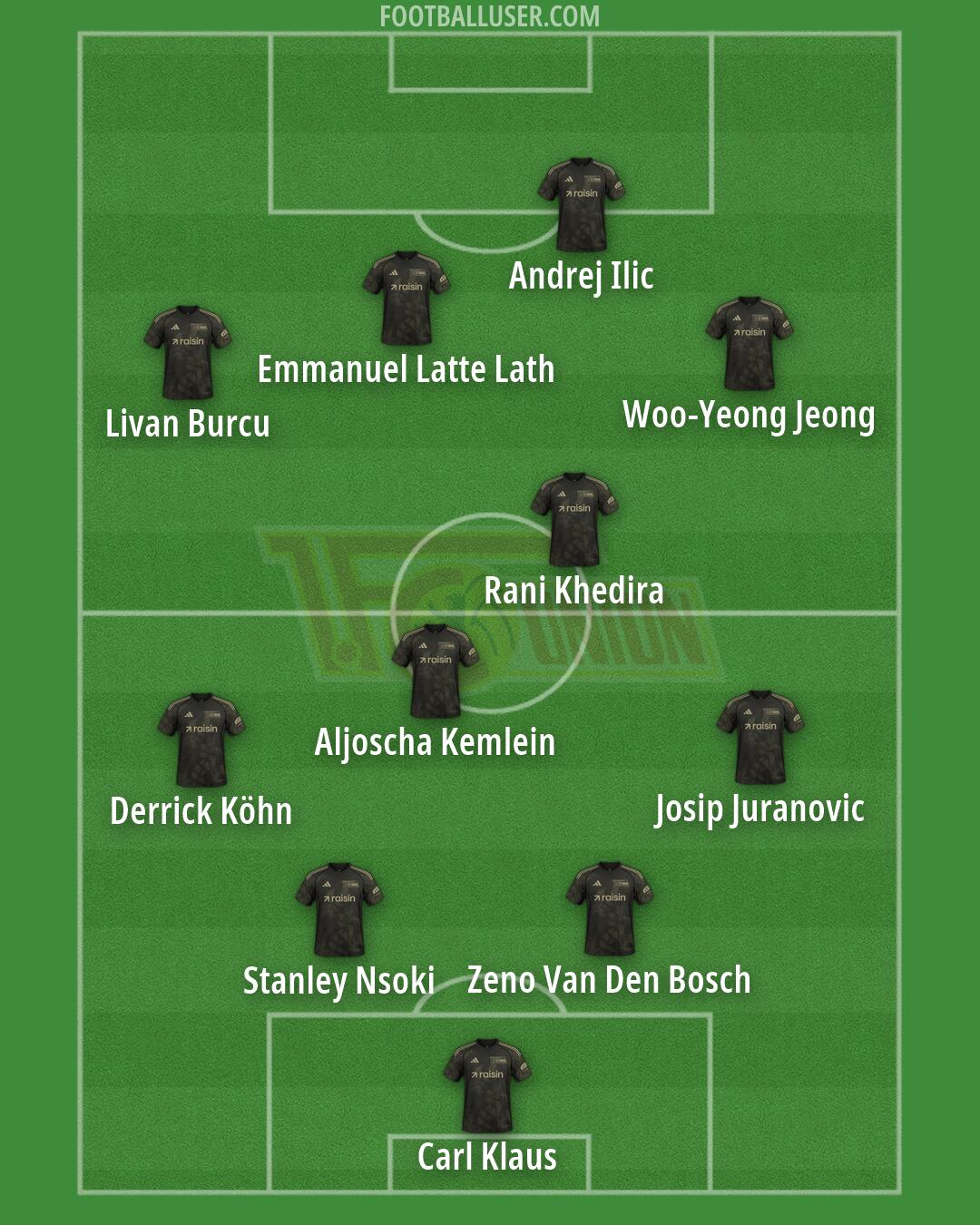 Union Berlin Formation 2026