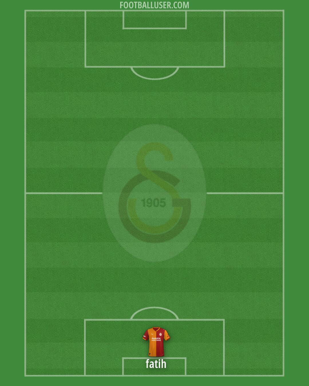 Galatasaray Formation 2026
