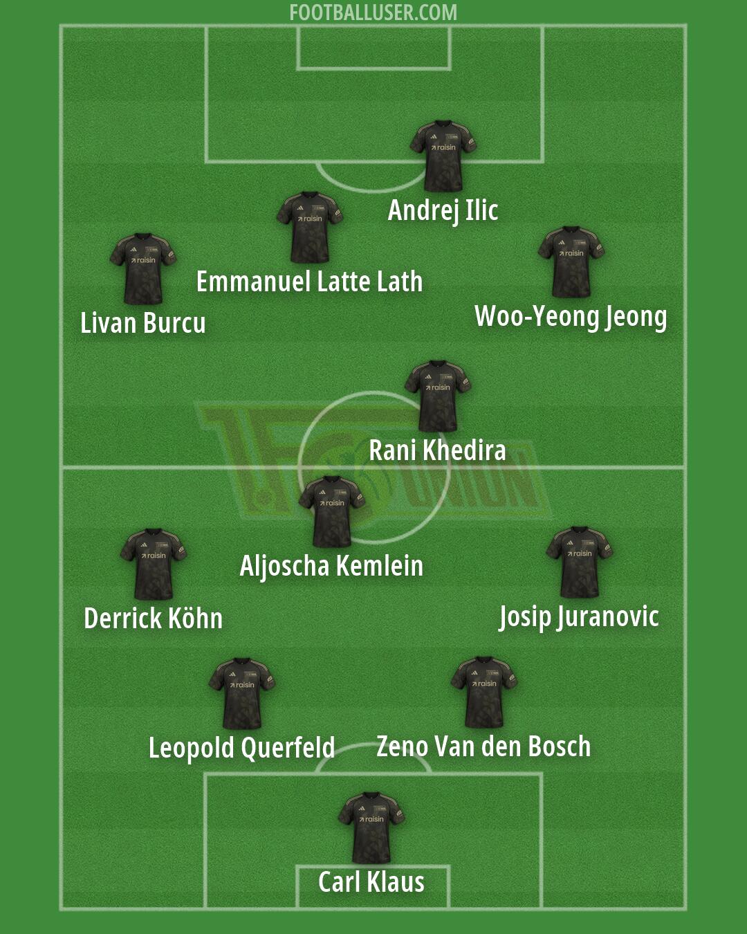 Union Berlin Formation 2026