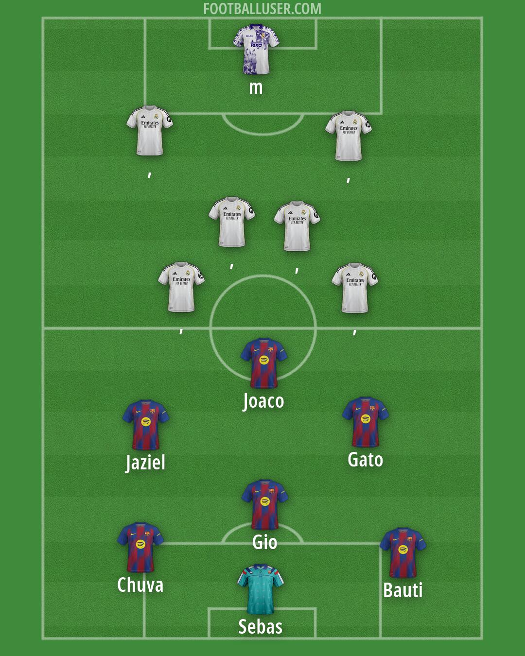 Custom Team Formation 2026