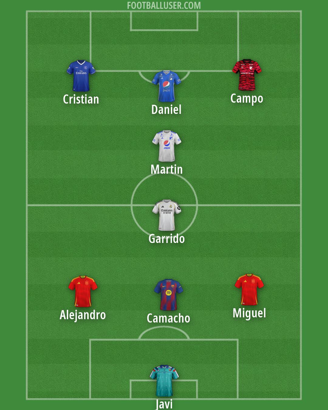Custom Team Formation 2026