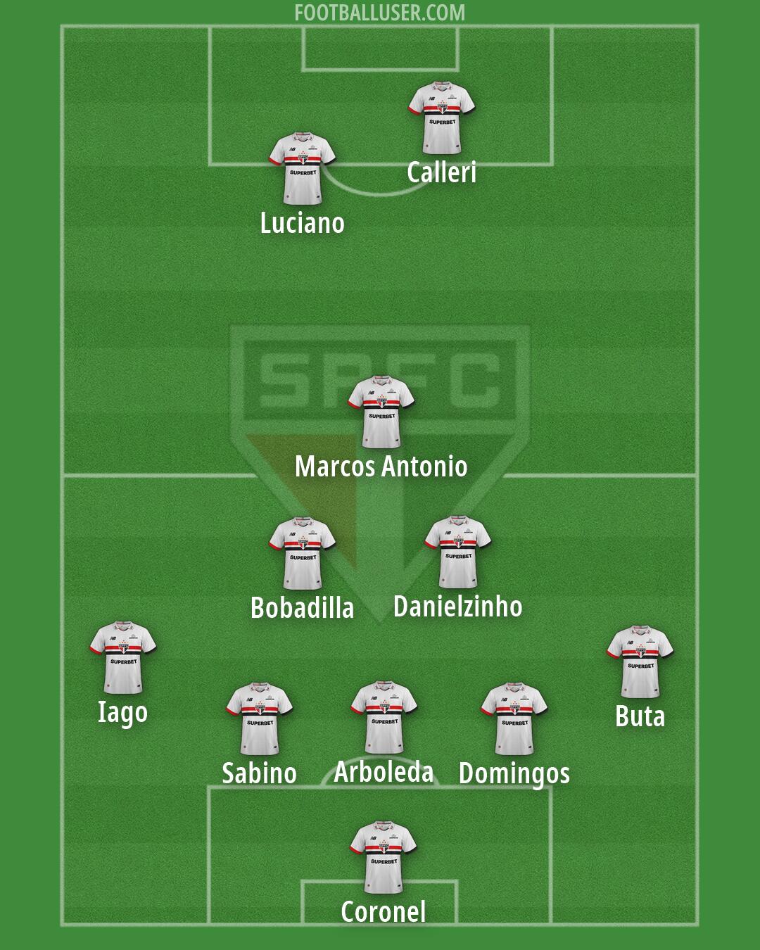 São Paulo Formation 2026