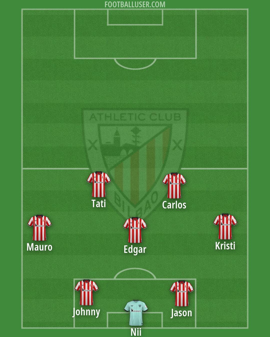 Athletic Formation 2026