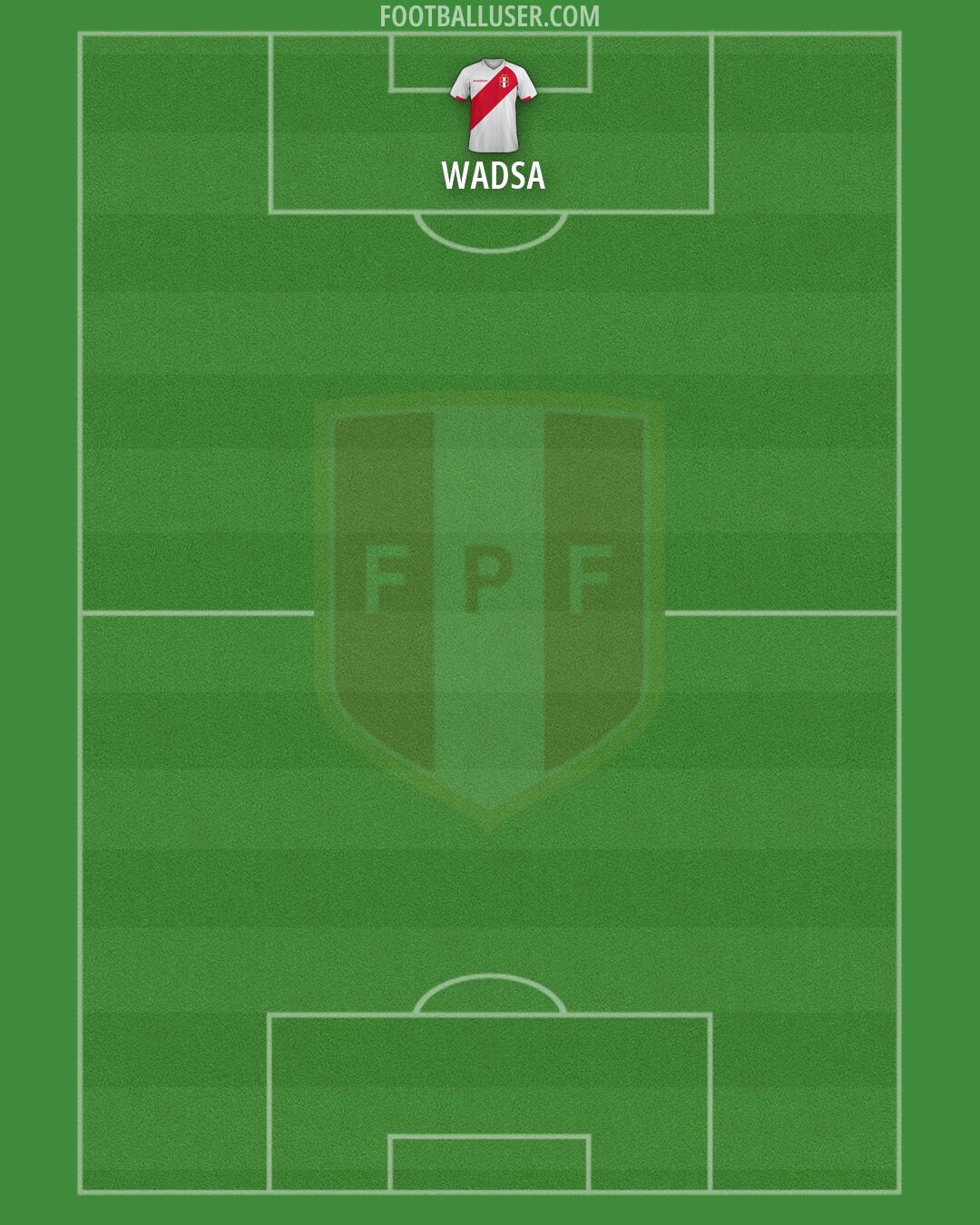 Peru Formation 2026