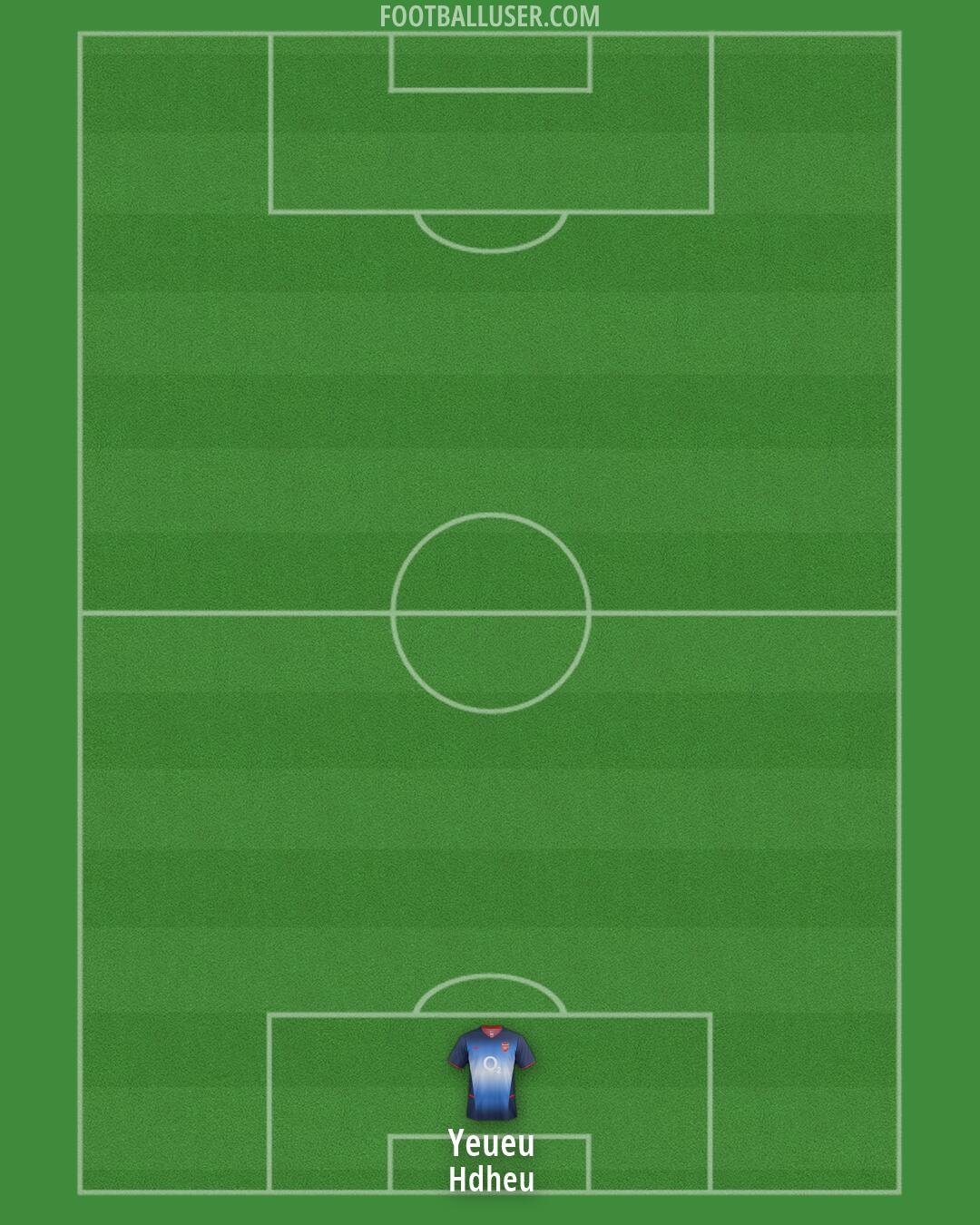 Arsenal Formation 2026