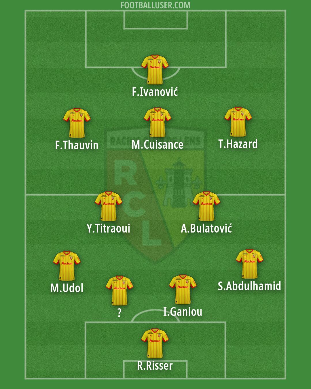 Lens Formation 2026