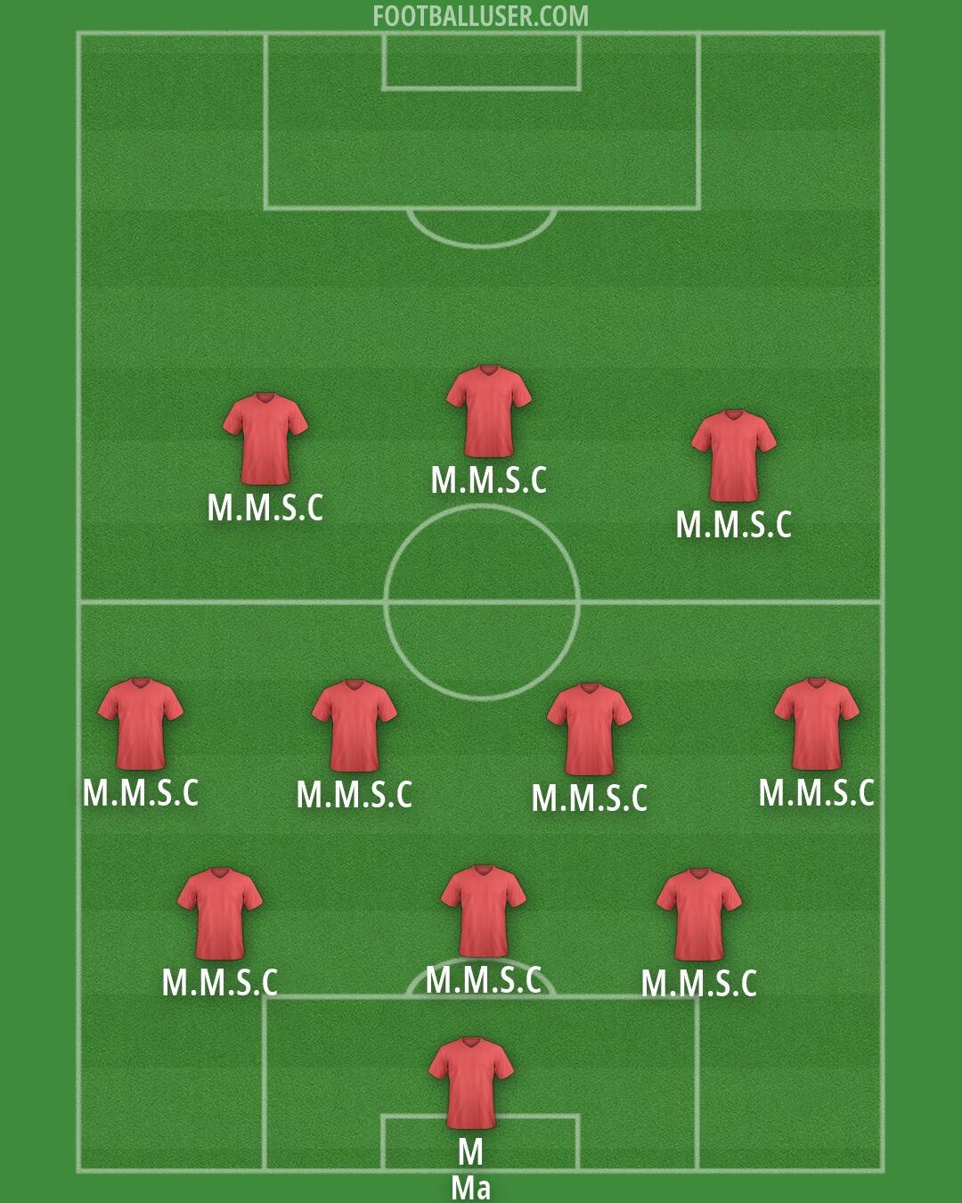 Custom Team Formation 2026