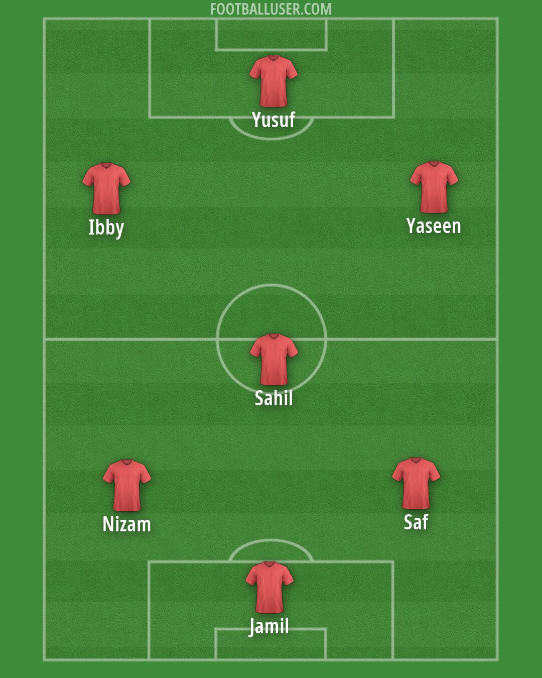 Northampton Formation 2026
