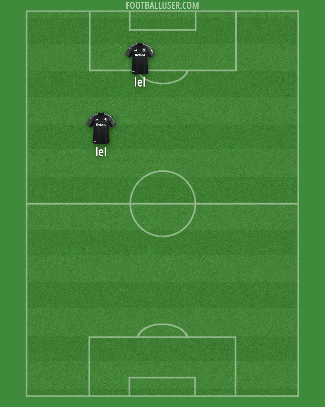 Aston Villa Formation 2026