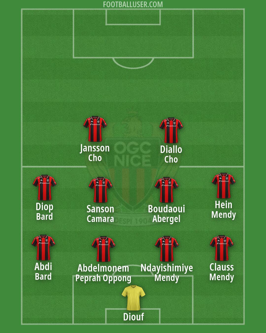 Nice Formation 2026