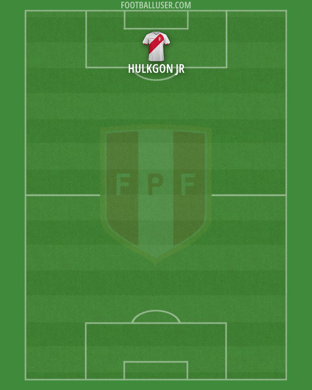 Peru Formation 2026