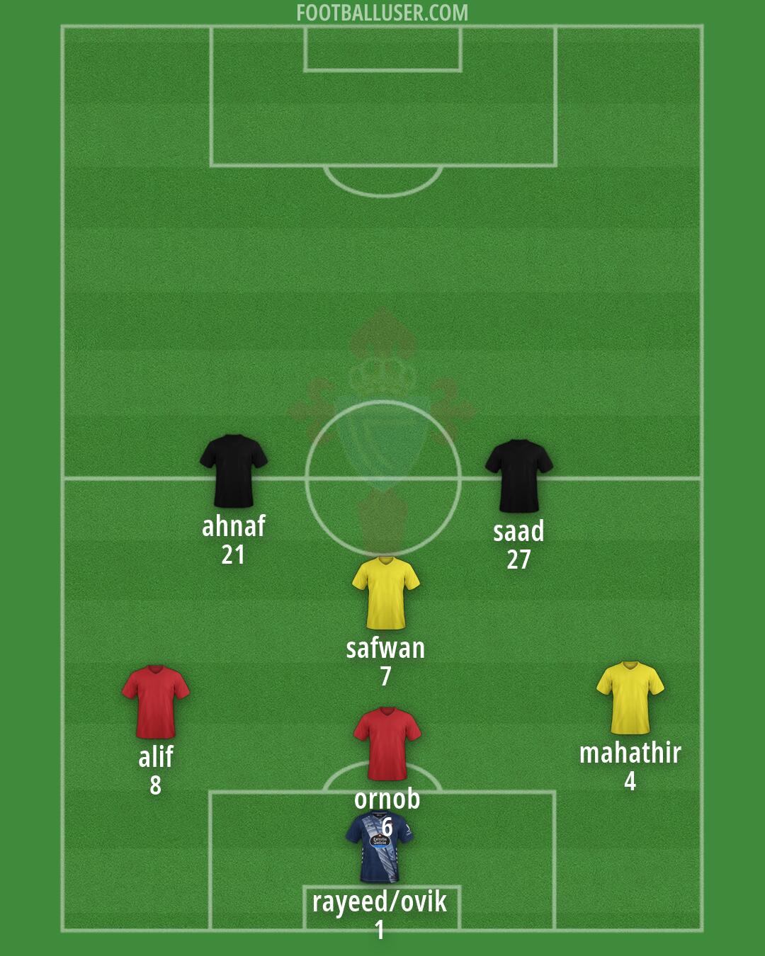 Celta Formation 2026