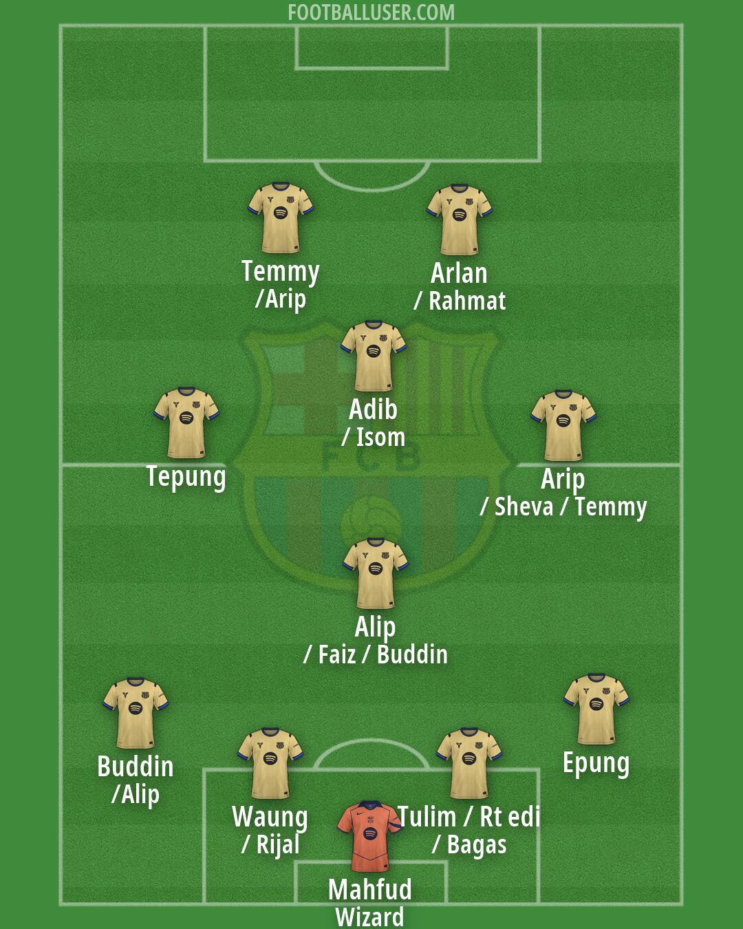 Barcelona Formation 2026