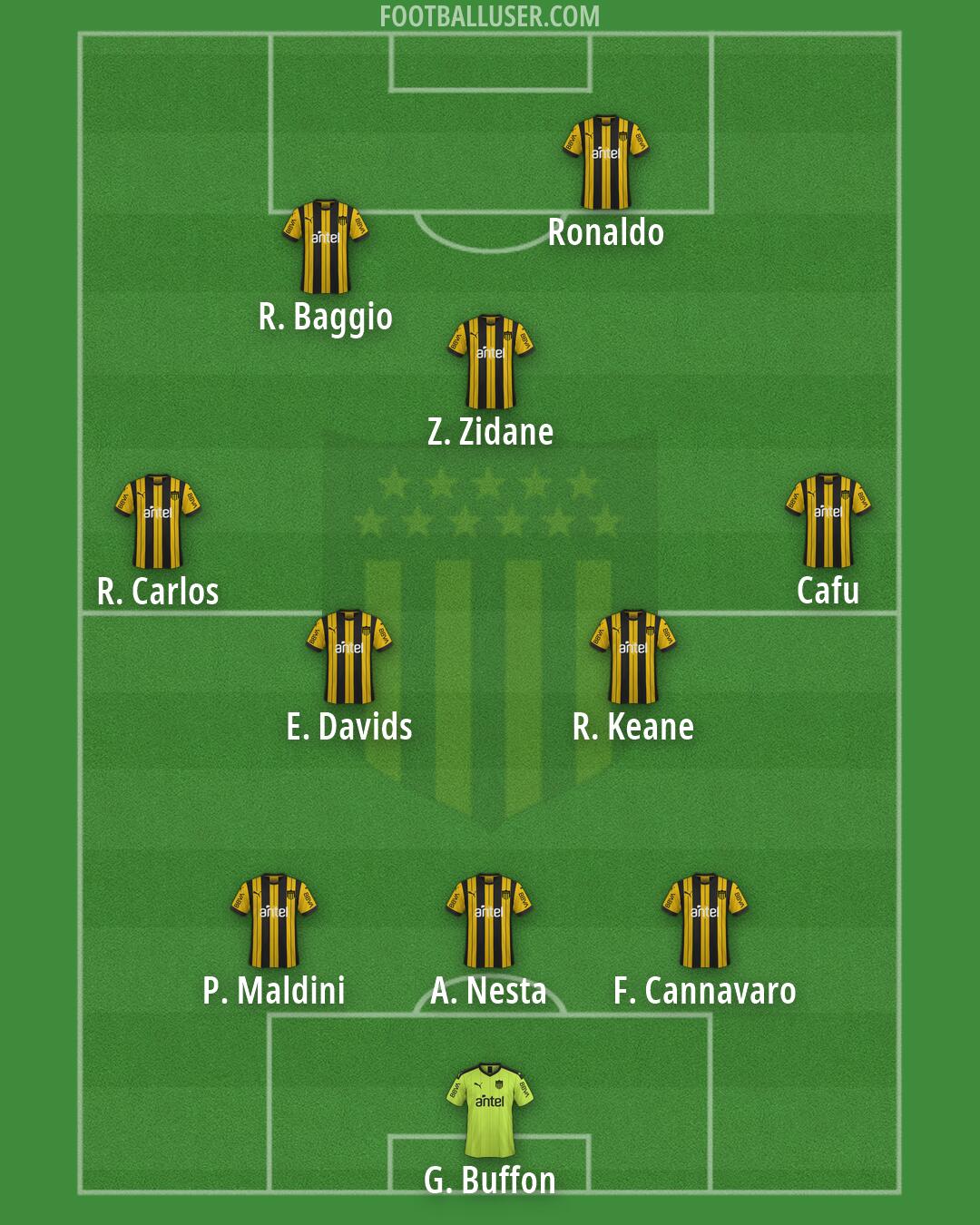 Peñarol Formation 2026