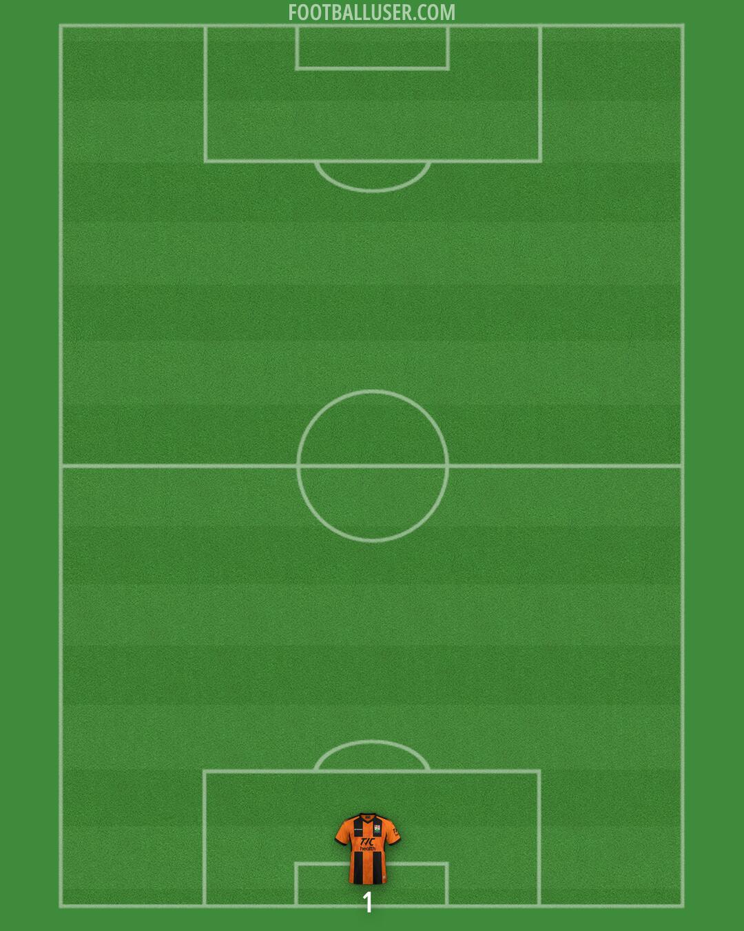 Barnet Formation 2026