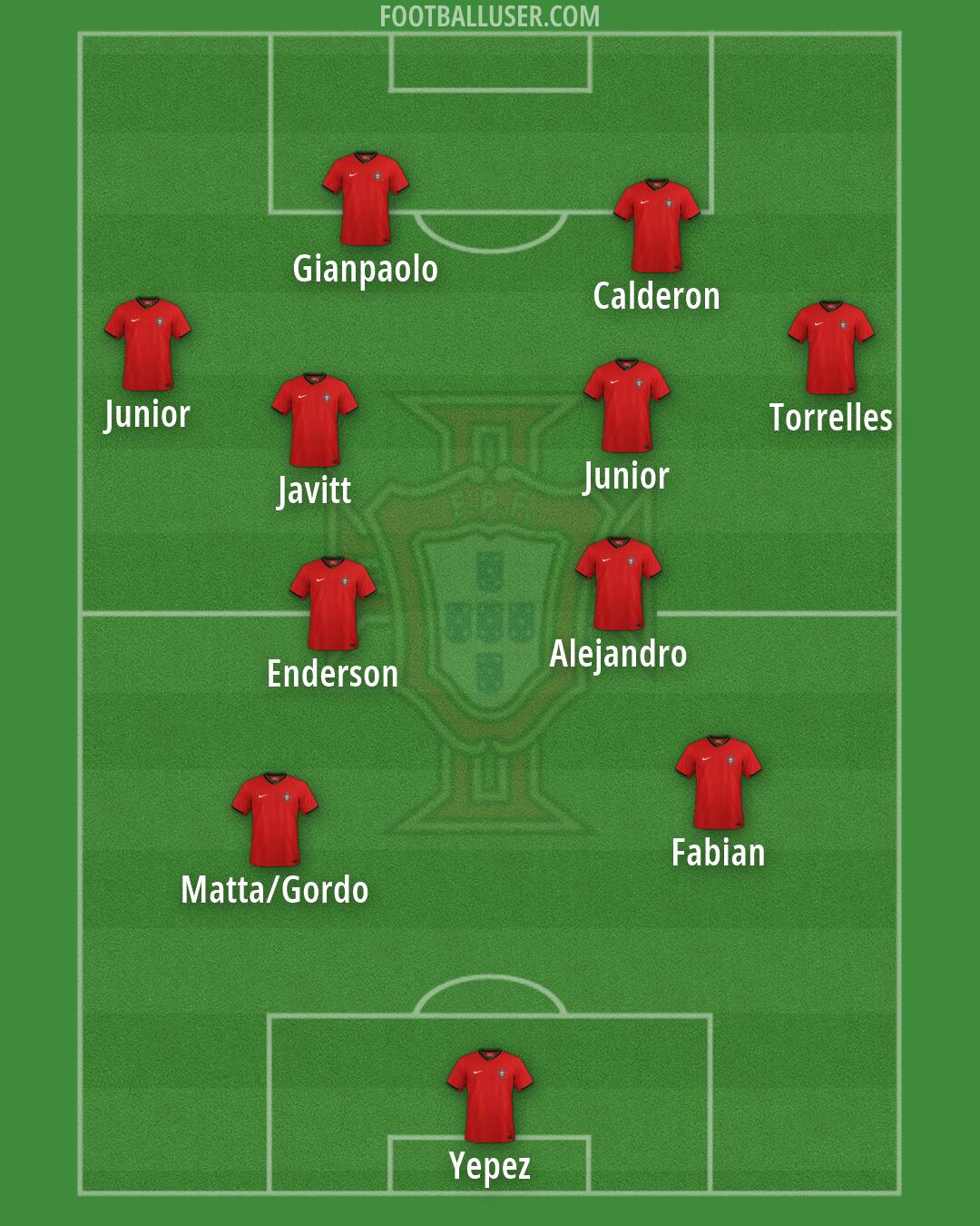 Portugal Formation 2026