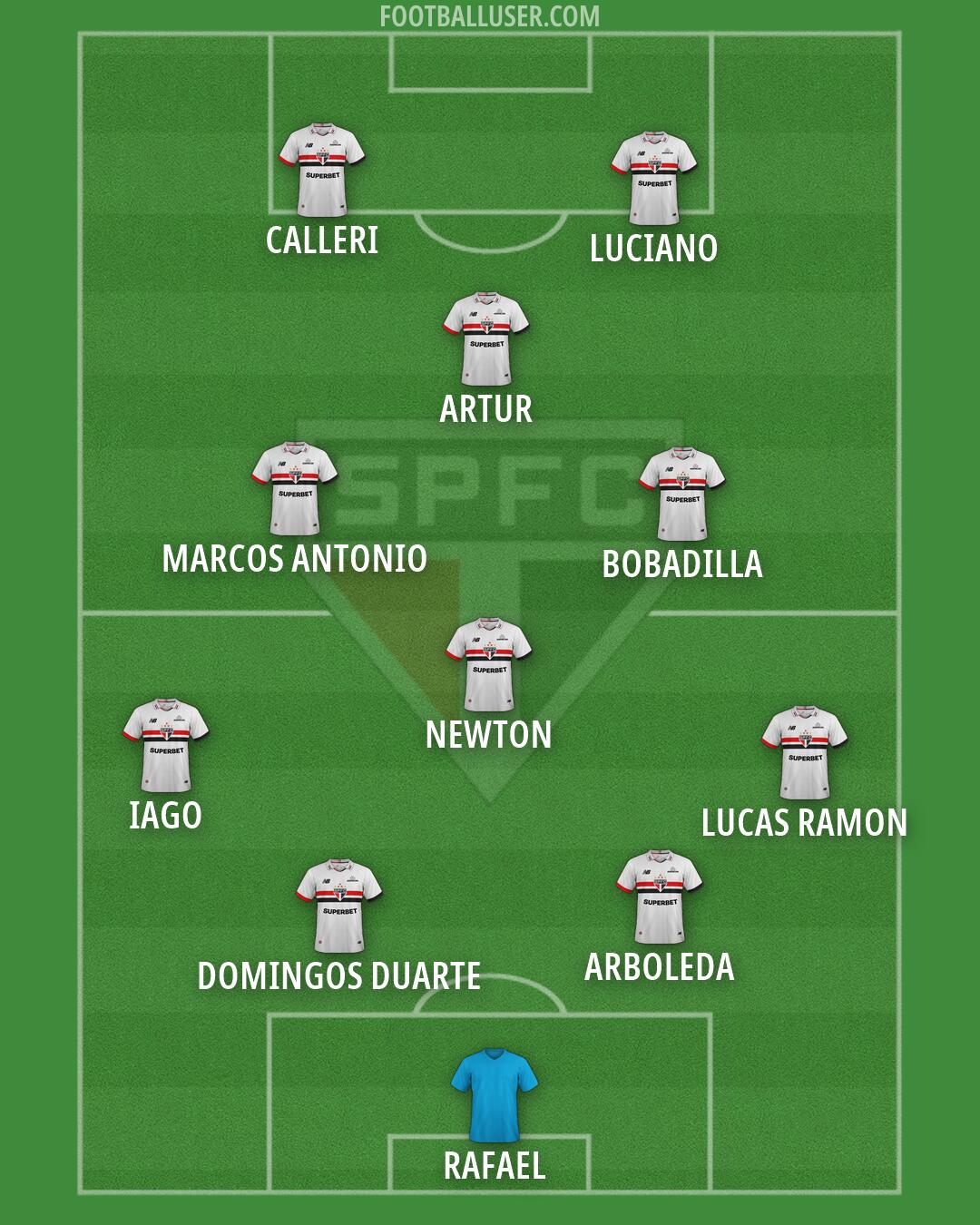 São Paulo Formation 2026