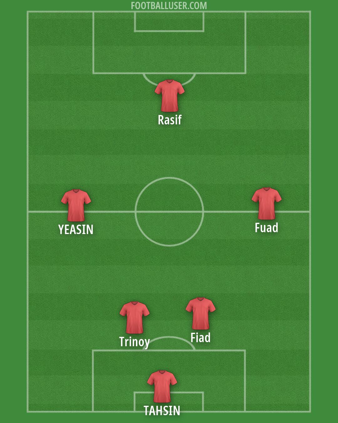 Custom Team Formation 2026