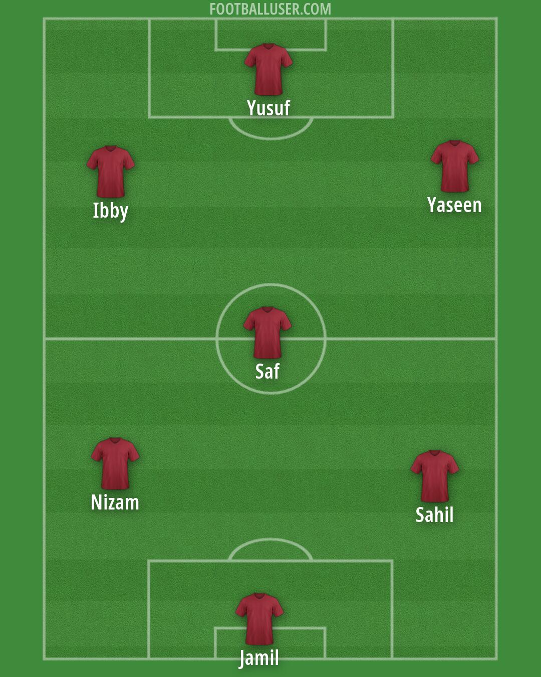 Northampton Formation 2026