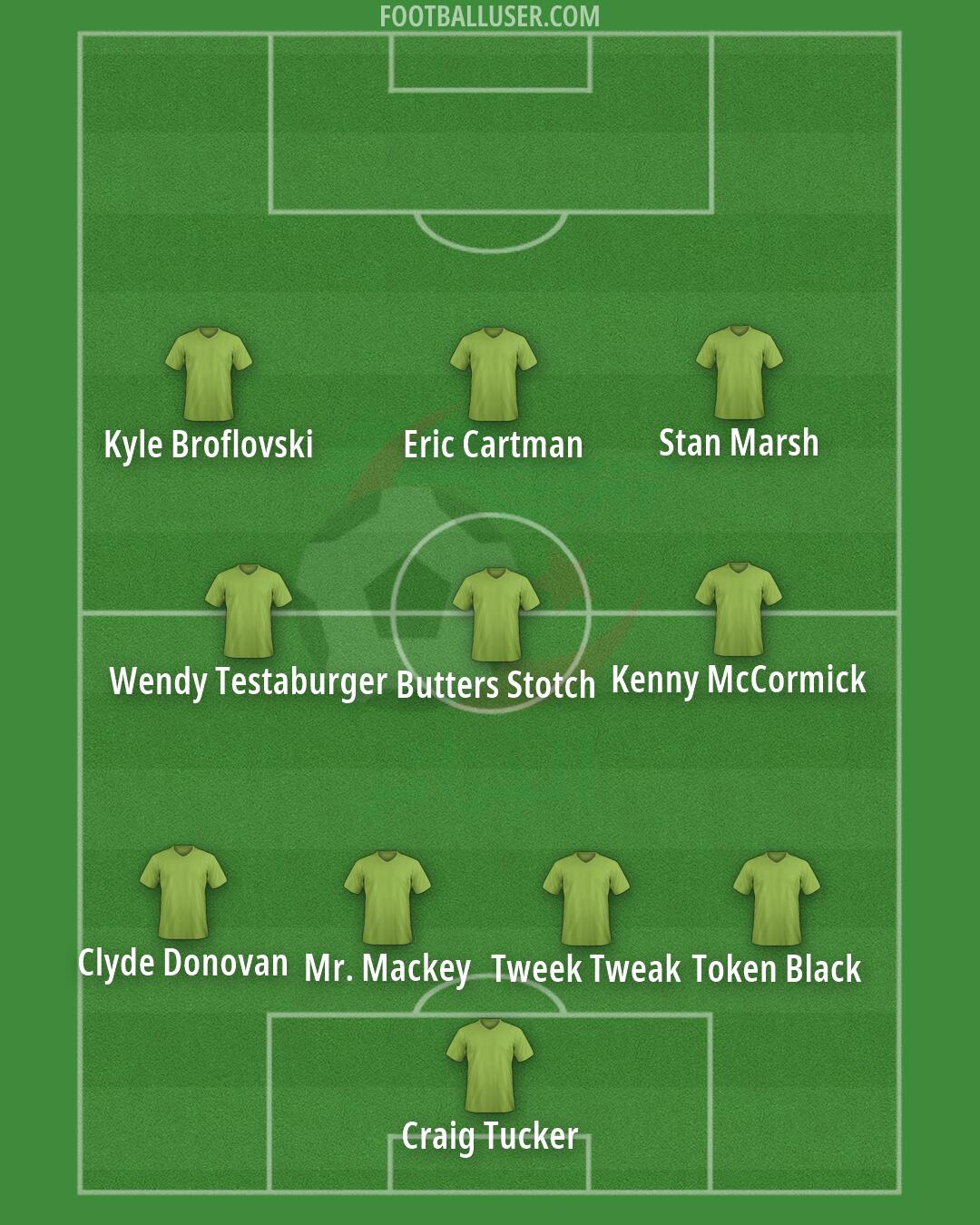 Algeria Formation 2026