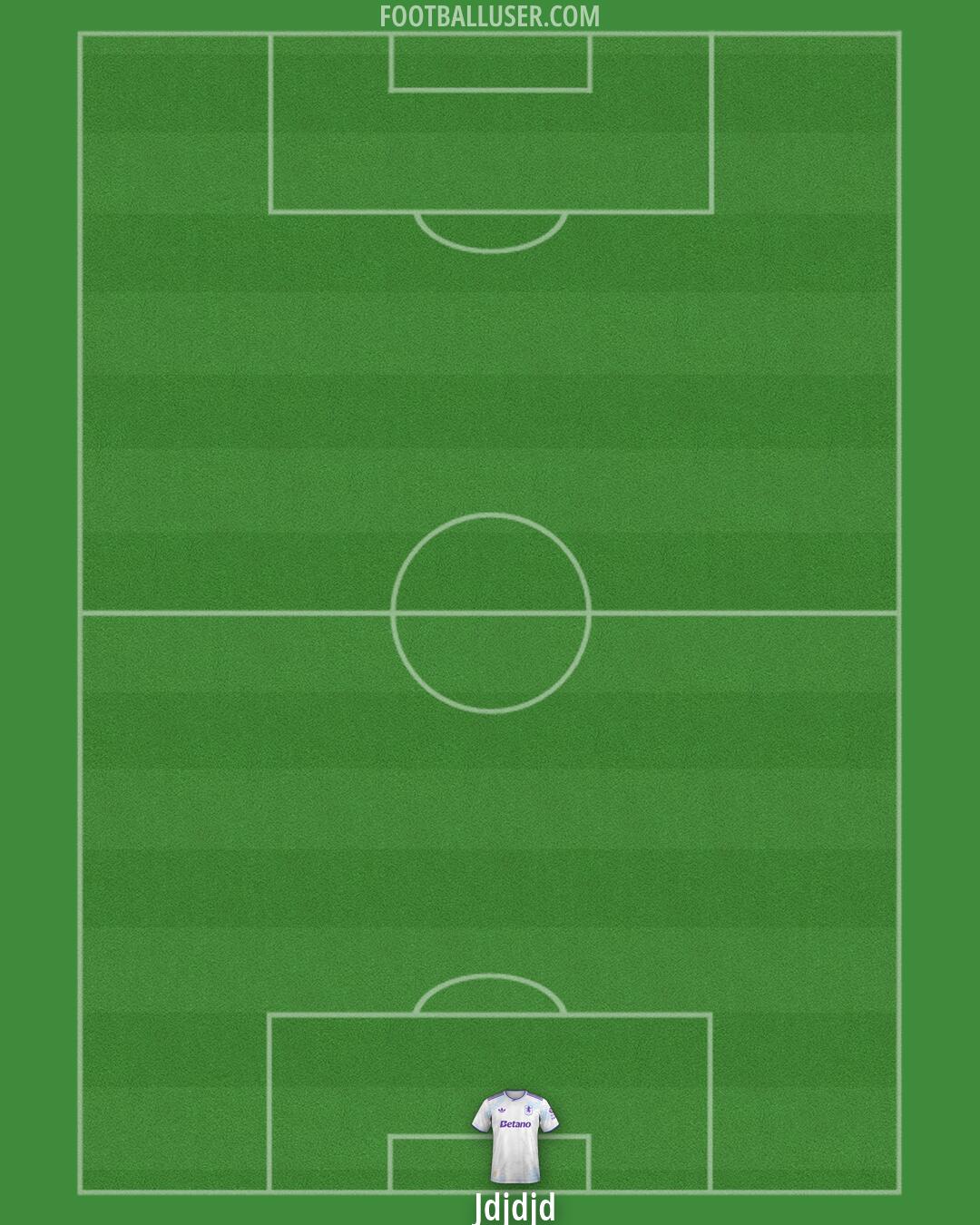 Aston Villa Formation 2026