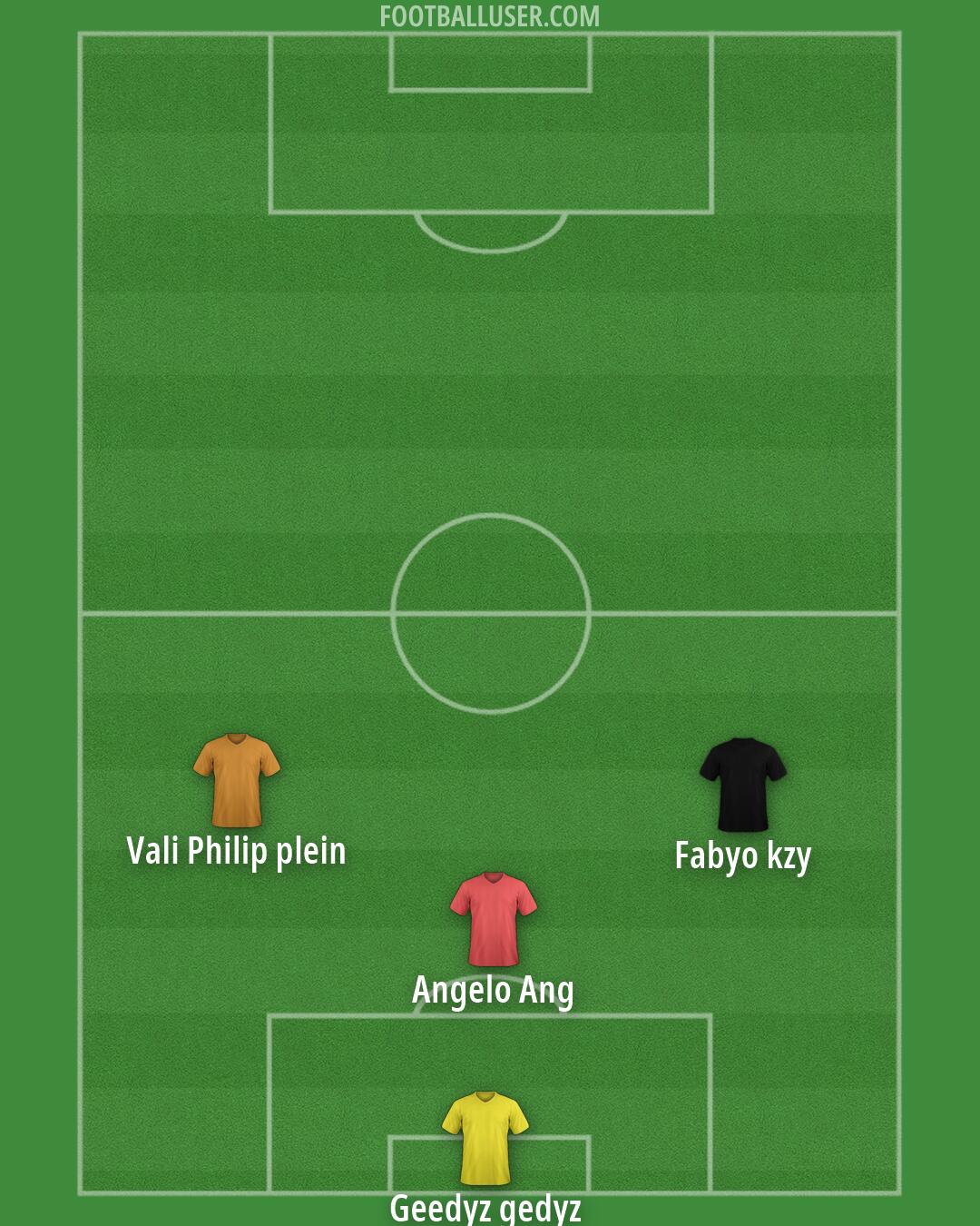Custom Team Formation 2026