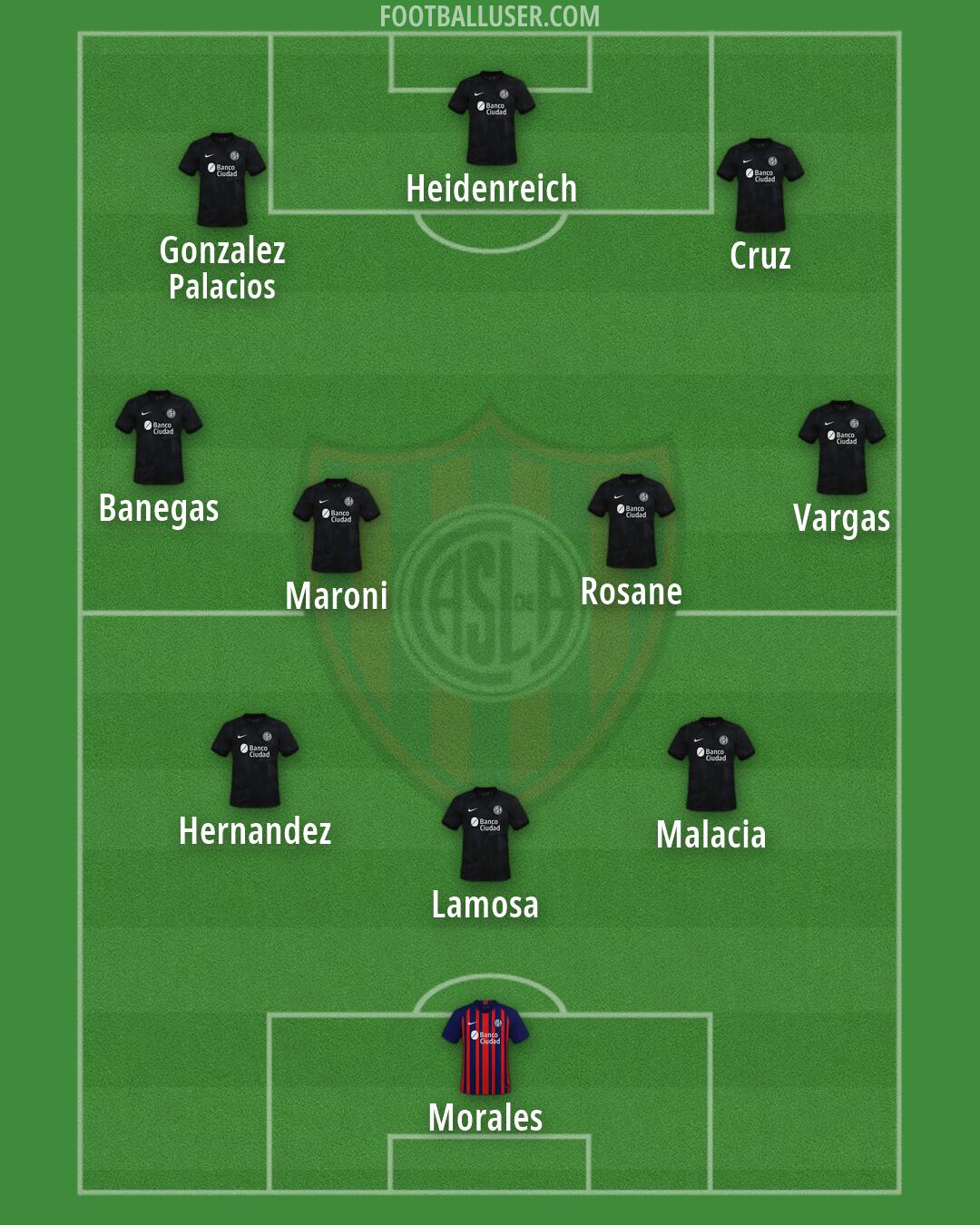 San Lorenzo Formation 2026