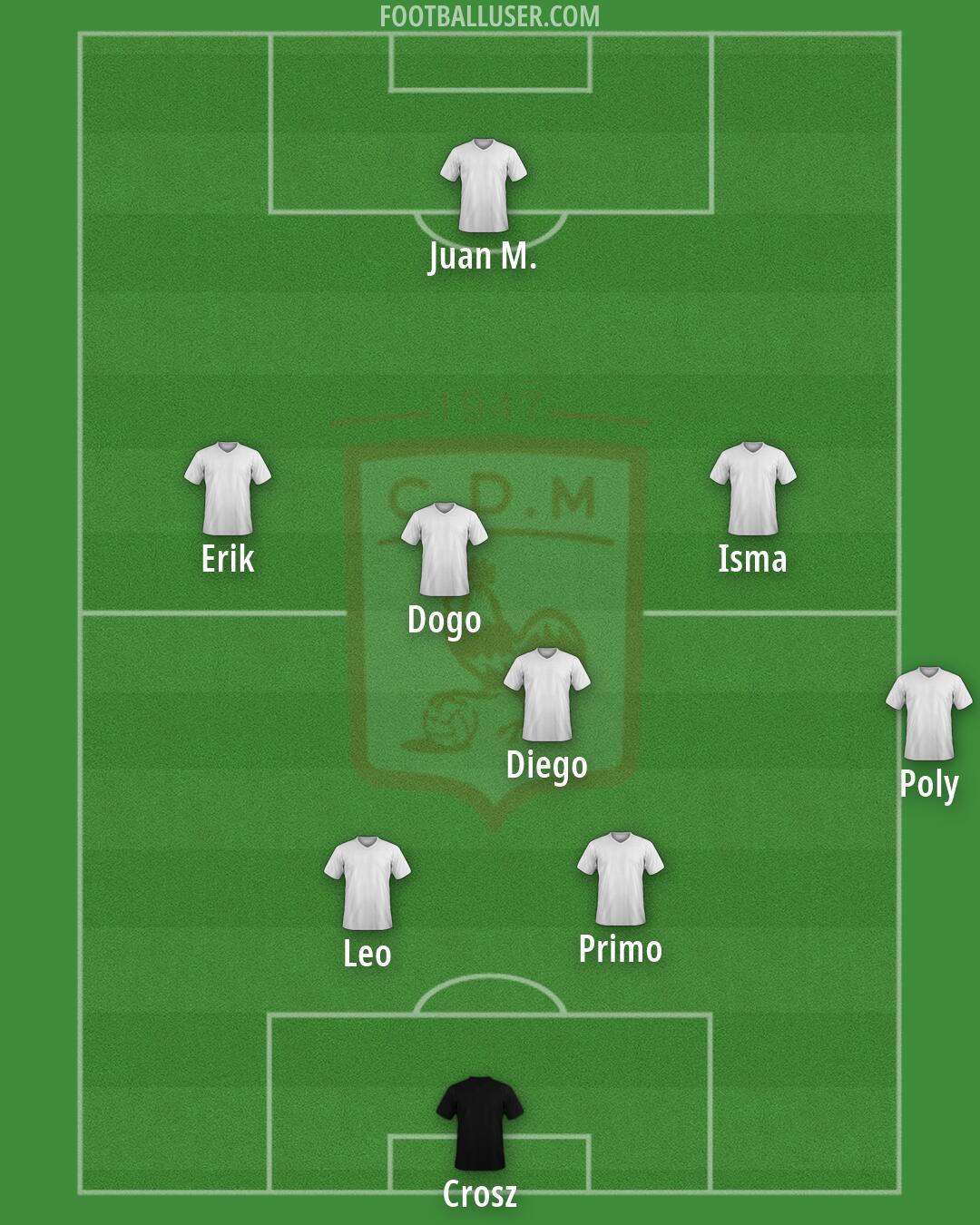 Dep. Morón Formation 2026