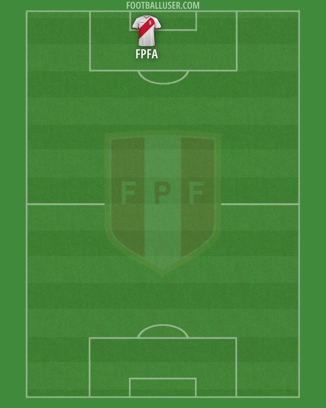 Peru Formation 2026
