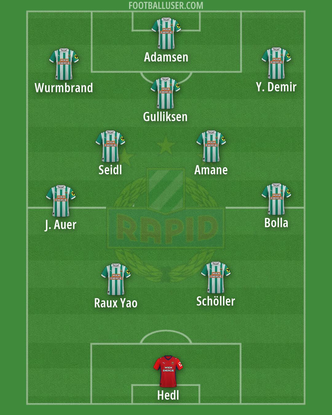 SK Rapid Formation 2026