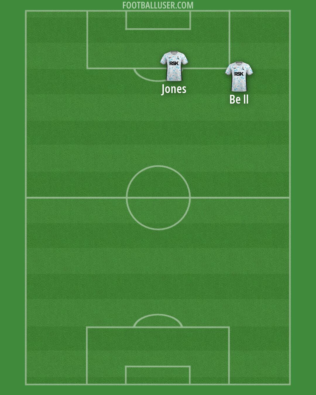 Charlton Formation 2026