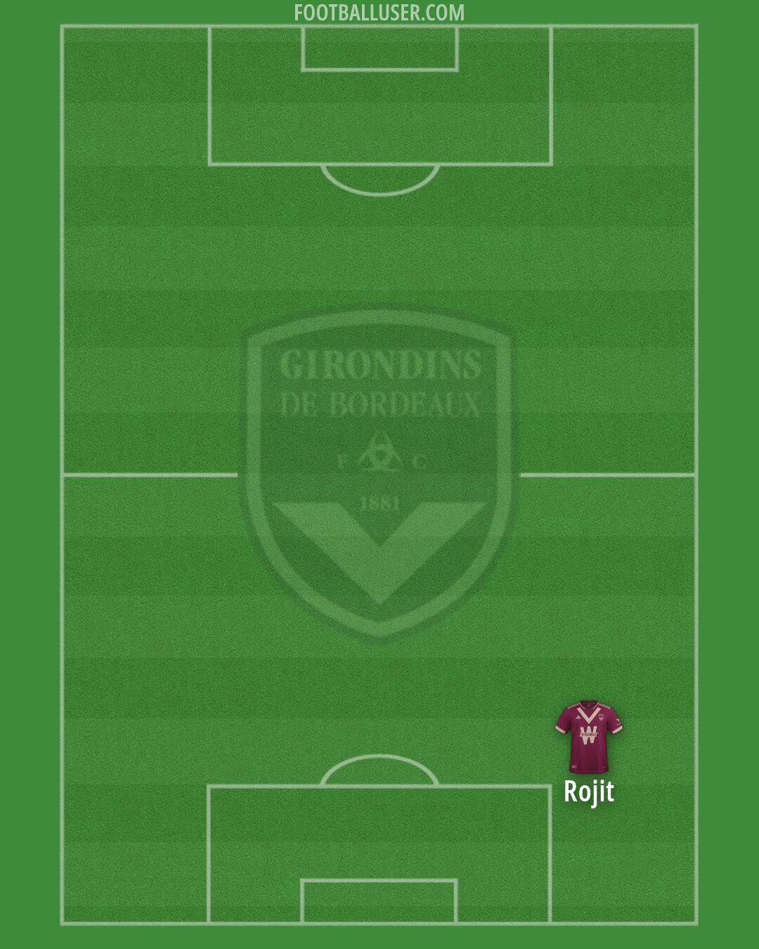 Bordeaux Formation 2026