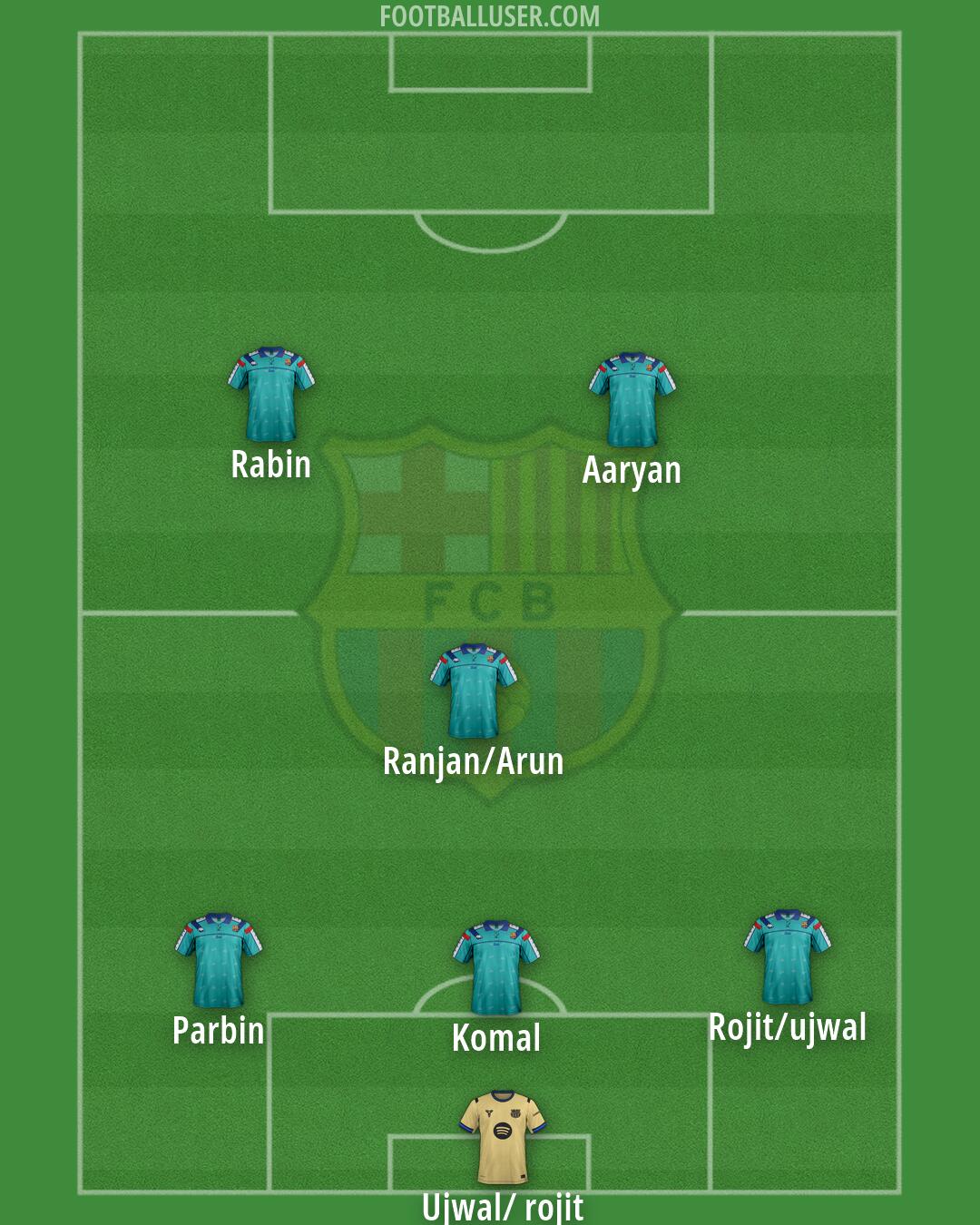Barcelona Formation 2026