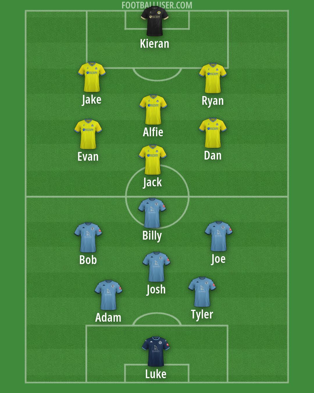 Custom Team Formation 2026