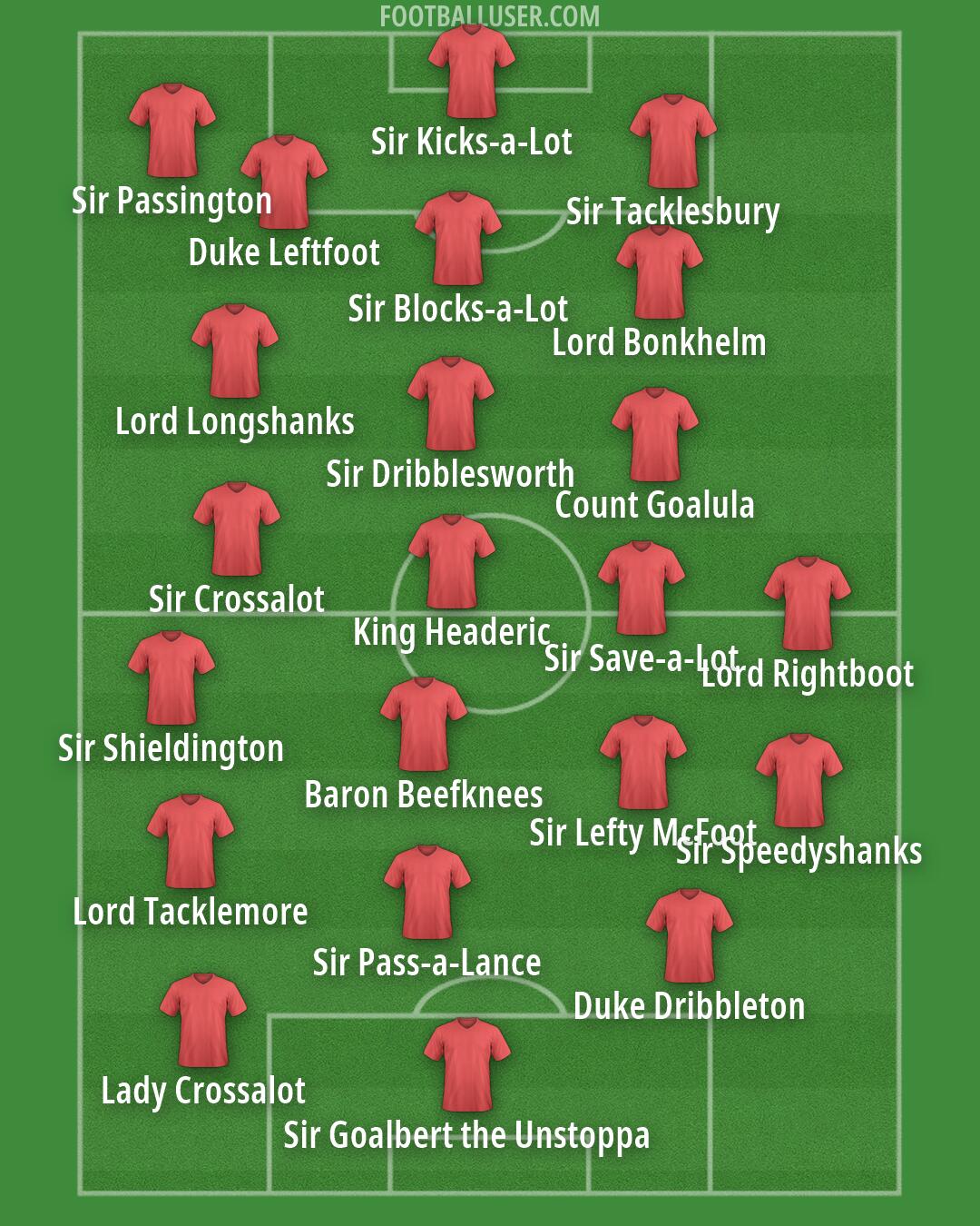 York Formation 2026