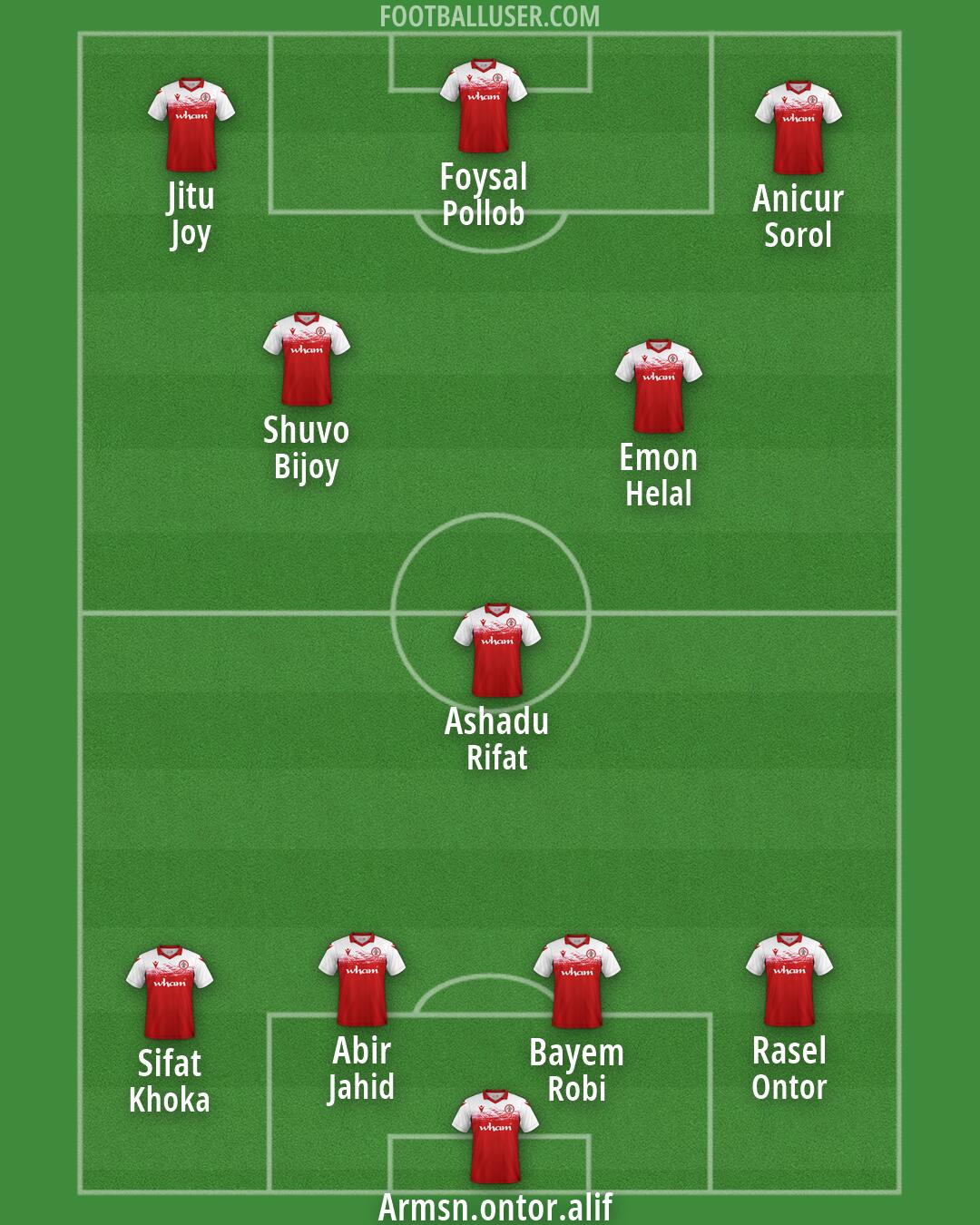 Accrington Formation 2026