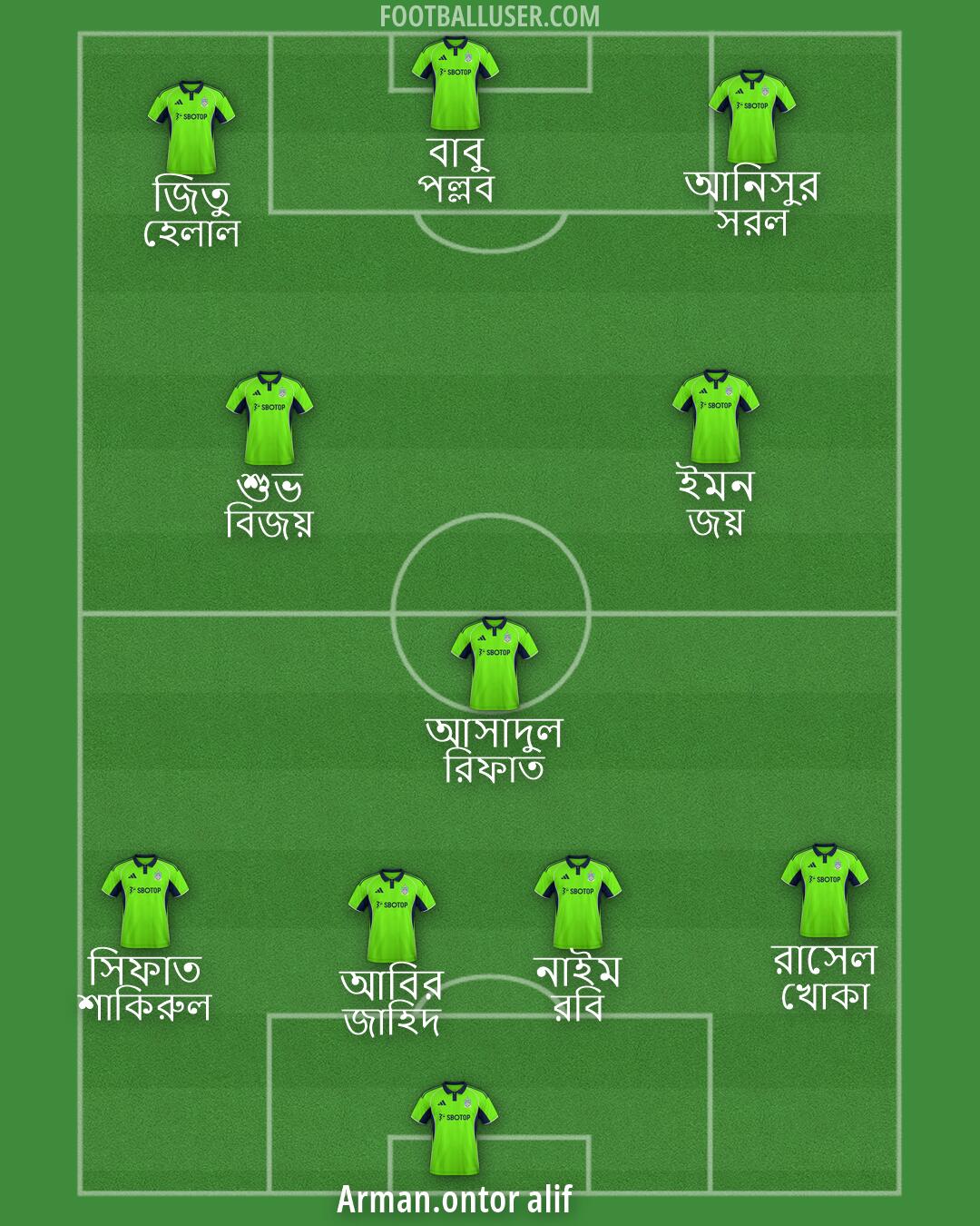 Fulham Formation 2026