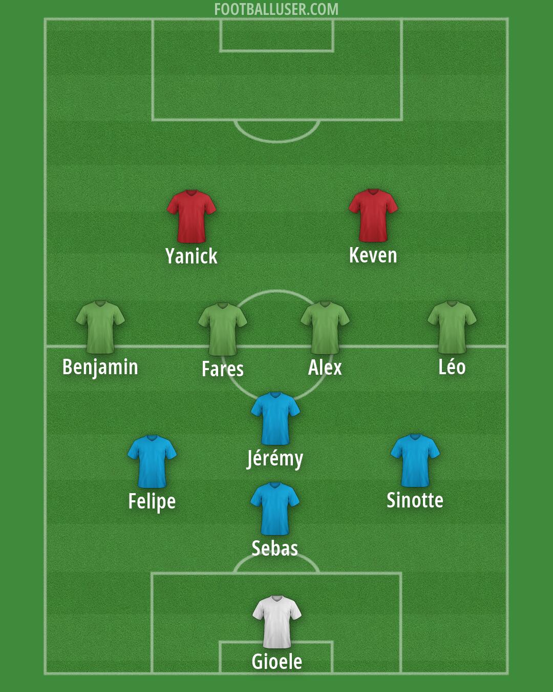 Custom Team Formation 2026