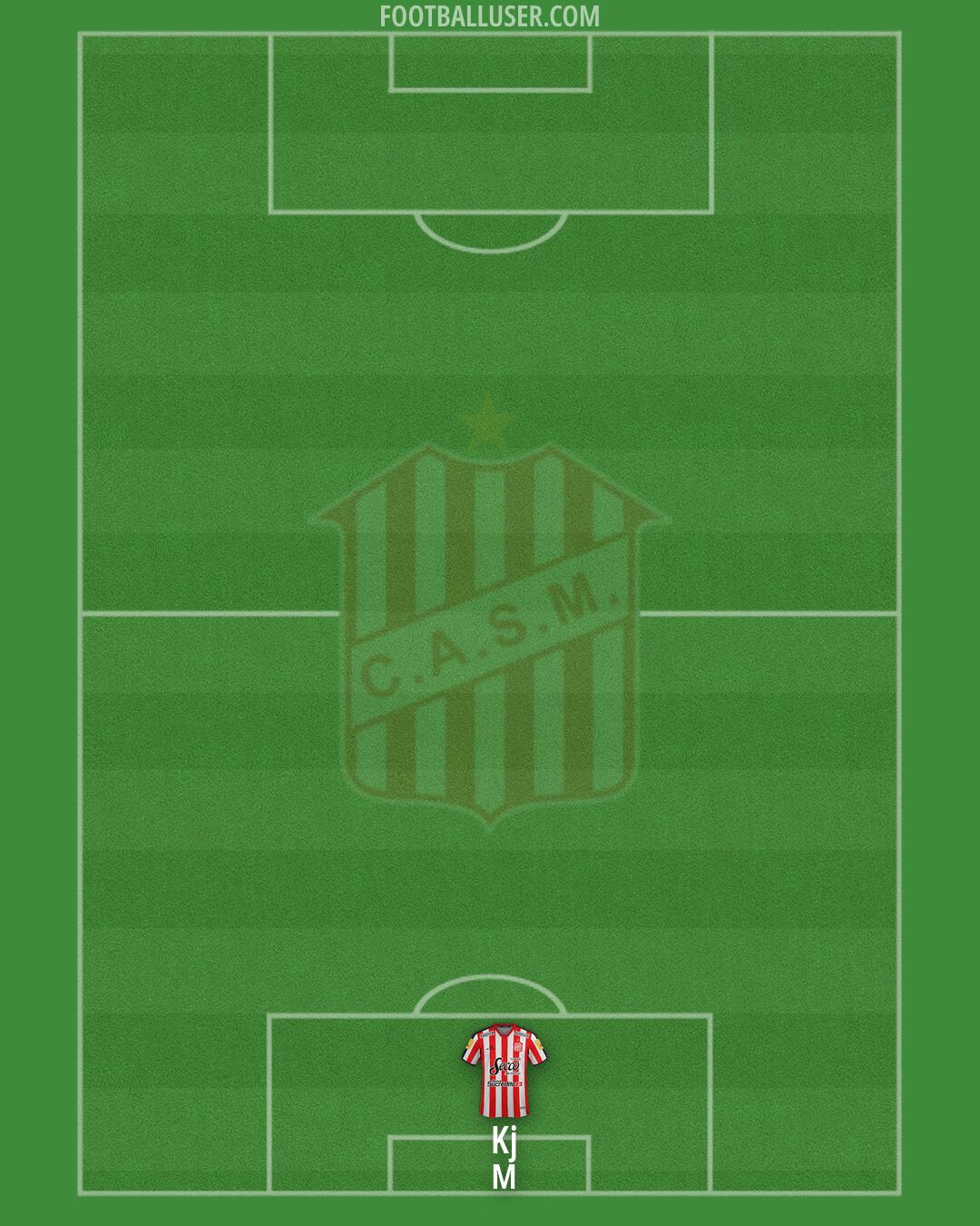 San Martín (Tucumán) Formation 2026