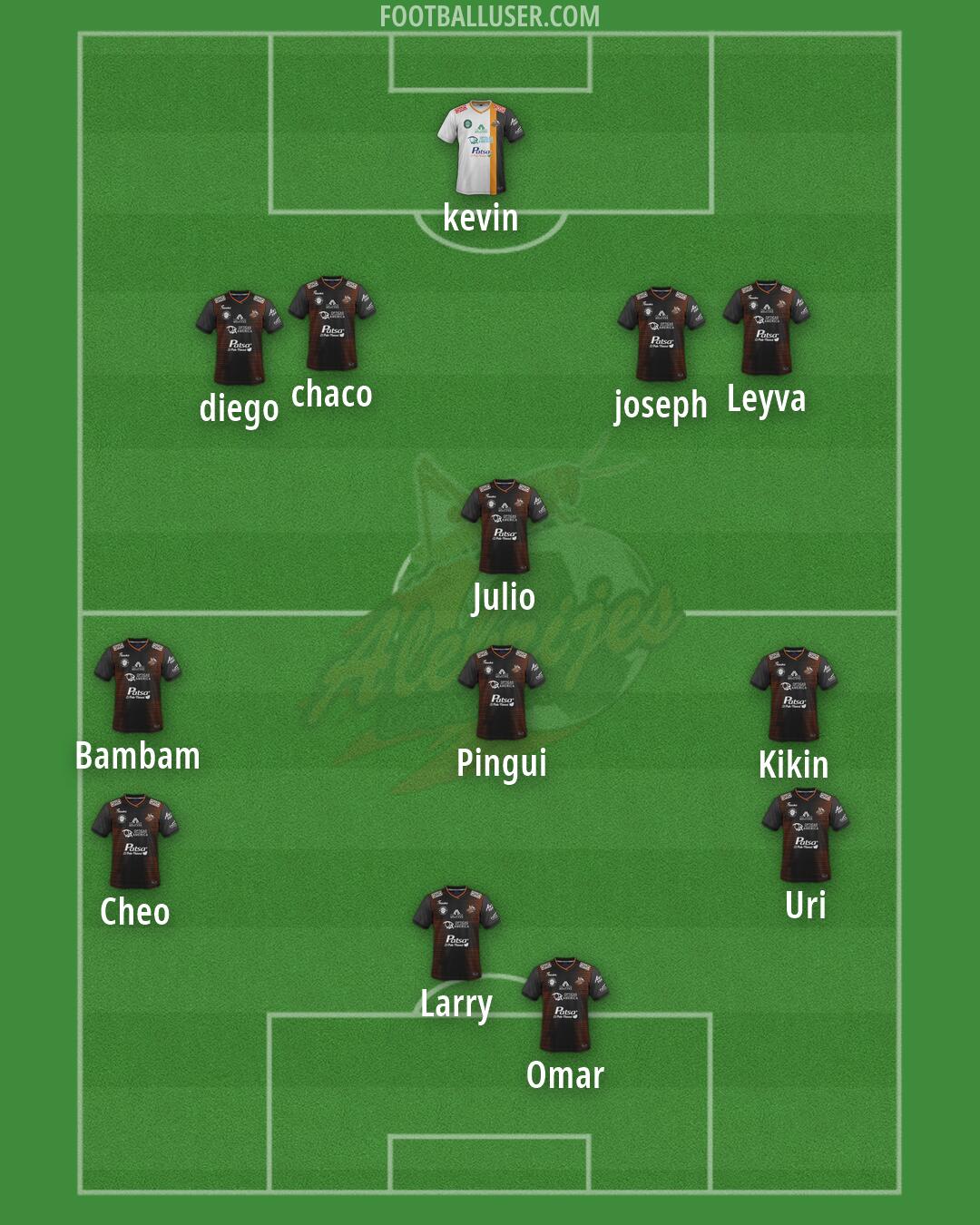Alebrijes Formation 2026