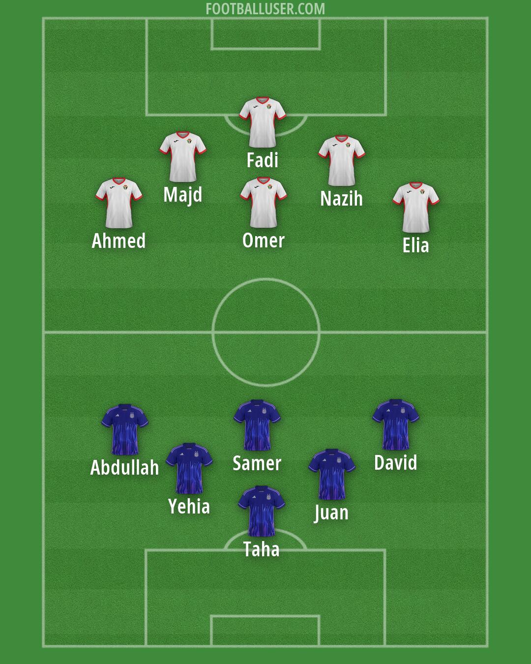 Custom Team Formation 2026