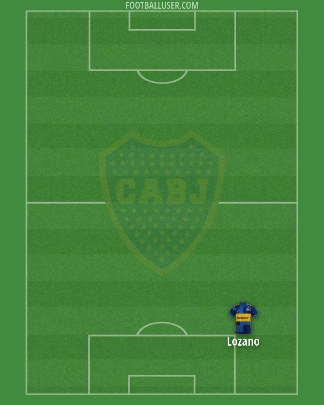 Boca Formation 2026
