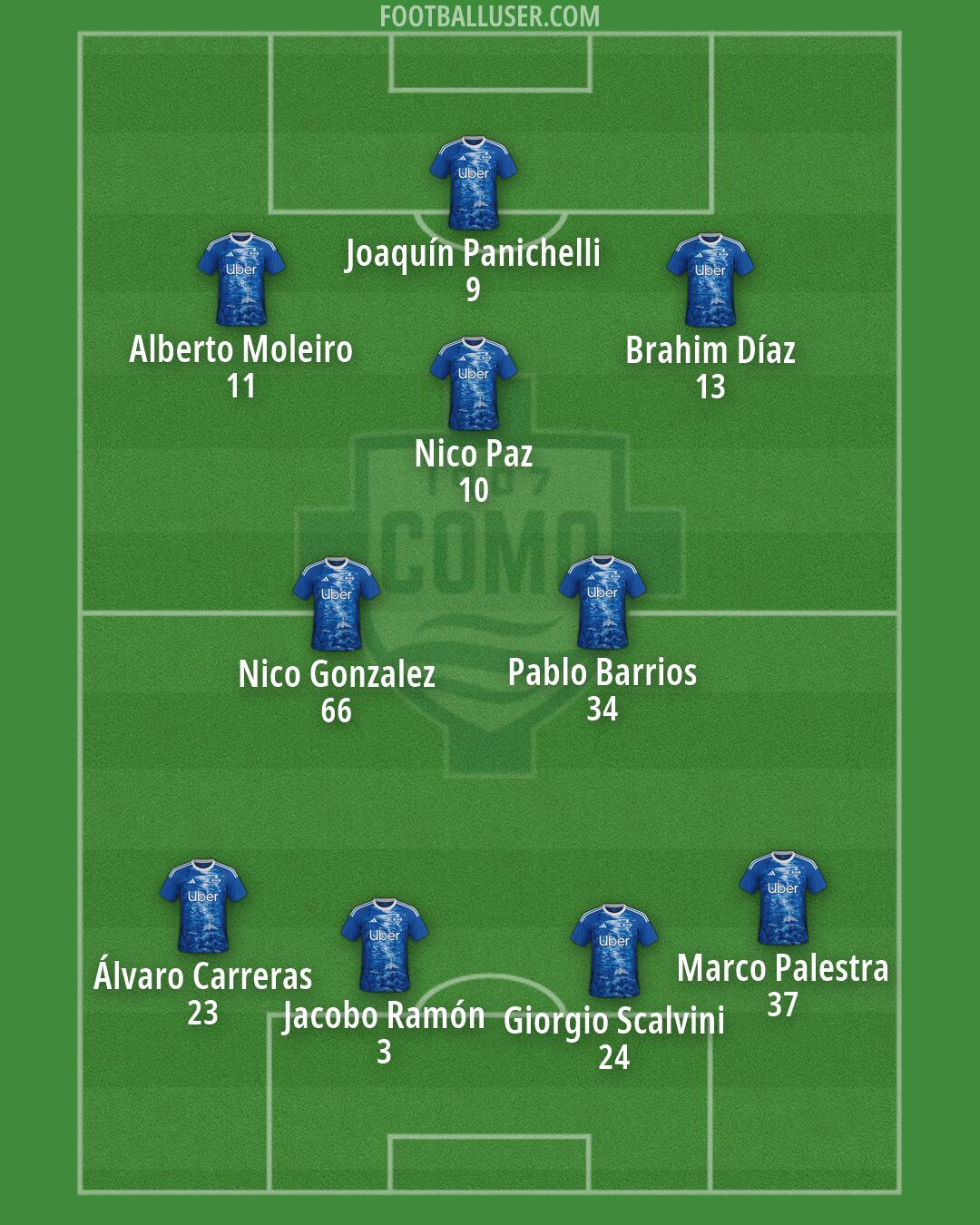 Como Formation 2026