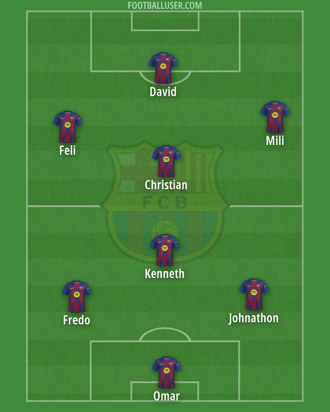 Barcelona Formation 2026