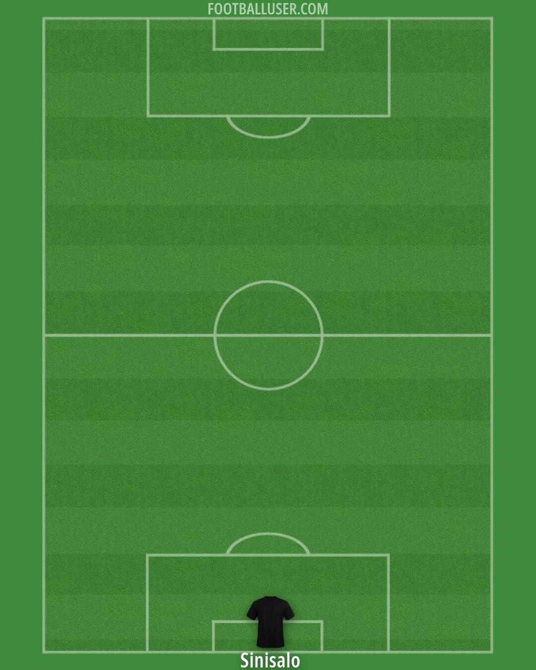 Celtic Formation 2026