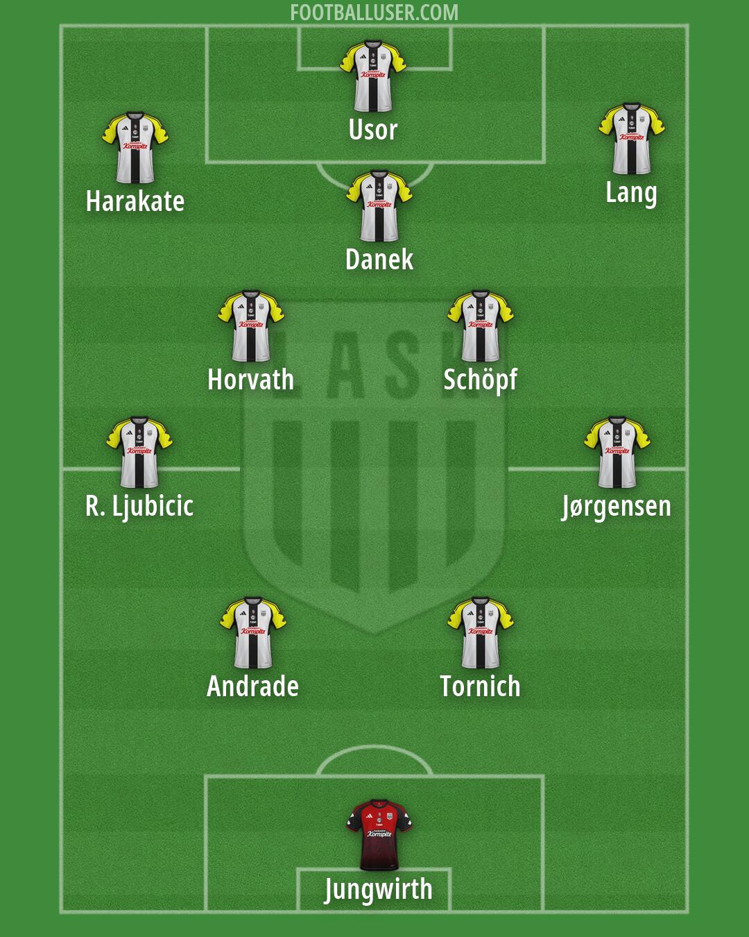 LASK Formation 2026